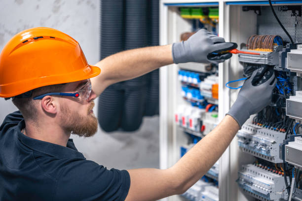 Best Affordable Electrician  in Orofino, ID